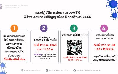 ประกาศ เรื่อง การส่งผลตรวจ ATK สำหรับบัณฑิตที่เข้าร่วมพิธีพระราชทานปริญญาบัตร