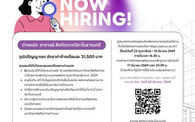 ประกาศคณะโบราณคดี มหาวิทยาลัยศิลปากร เรื่อง รับสมัครสอบคัดเลือกบุคคลเพื่อบรรจุเป็นพนักงานมหาวิทยาลัย ประเภทพนักงานประจำ ตำแหน่ง อาจารย์ สังกัดภาควิชาโบราณคดี
