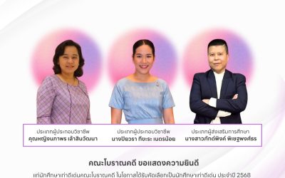 คณะโบราณคดี มหาวิทยาลัยศิลปากร ขอแสดงความยินดีแก่ นักศึกษาเก่าดีเด่นคณะโบราณคดี ประจำปี 2568